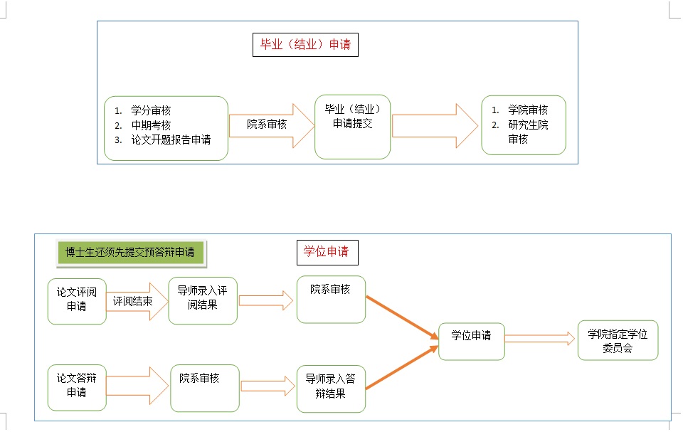 系统流程图.jpg